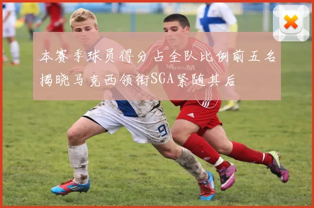 本赛季球员得分占全队比例前五名揭晓马克西领衔SGA紧随其后